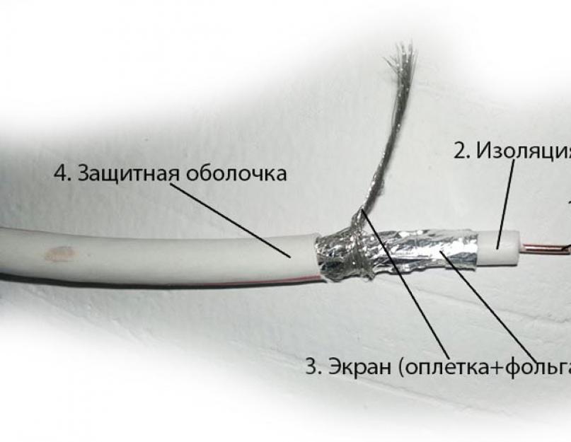 Разъем антенны как подключить. Как соединить провод для антенный кабель телевизора. Как подключить коаксиальный кабель к антенне. Коаксиальный кабель схема подключения. Как правильно подключить телевизионный кабель к разветвителю.